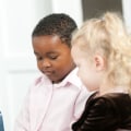 The Unparalleled Benefits of Attending a Christian School